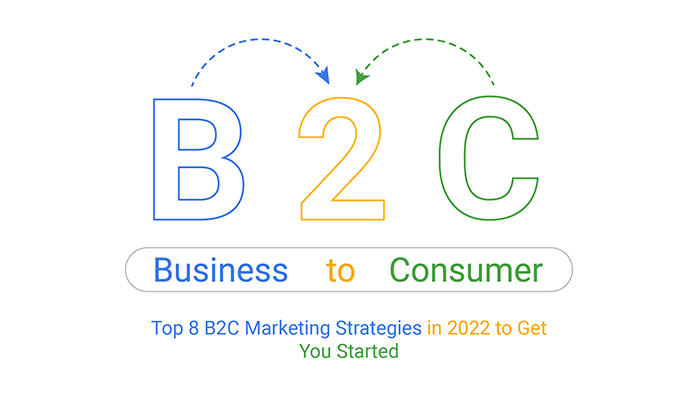 B2C营销策略